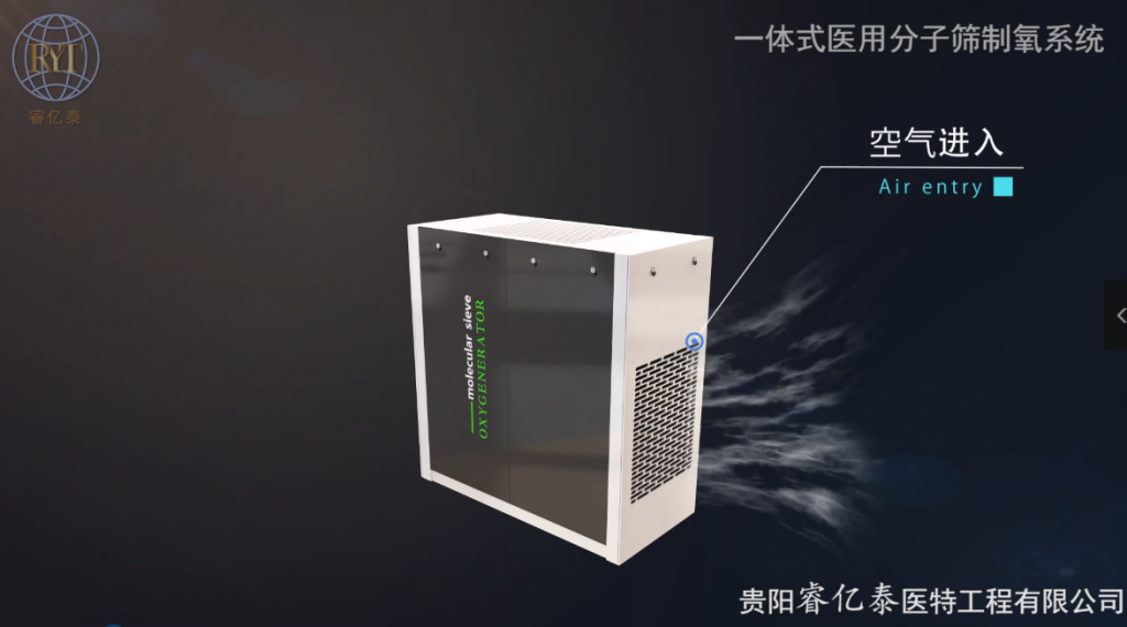 一體式醫(yī)用分子篩制氧系統(tǒng)|三維動(dòng)畫(huà)案例分享